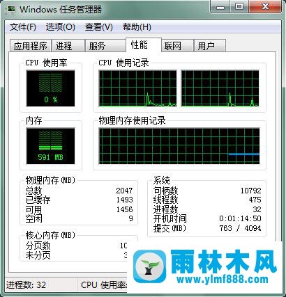 雨林木風Win7物理內存占用太高影響系統(tǒng)運行怎么解決？