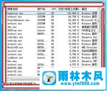 Win7任務(wù)管理顯示不全怎么辦