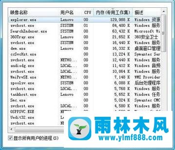 Win7任務(wù)管理顯示不全怎么辦