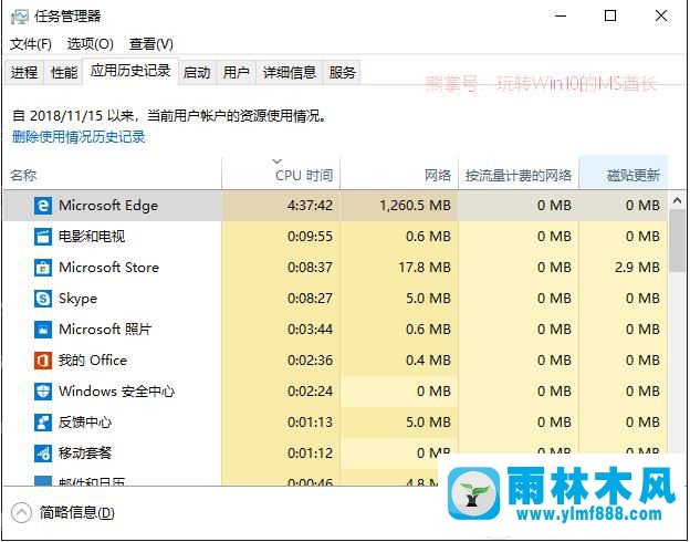 Win10應(yīng)用使用的流量如何查看