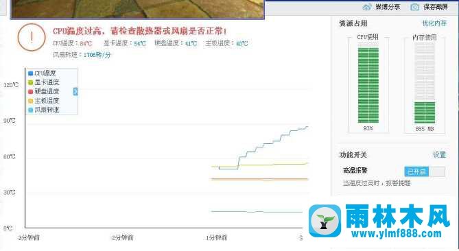 對Win7電腦進行操作的時候黑屏重啟怎么辦