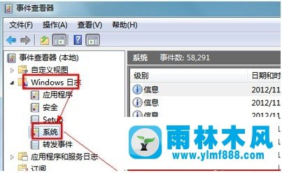 雨林木風(fēng)win7藍(lán)屏死機(jī)的通用解決方法