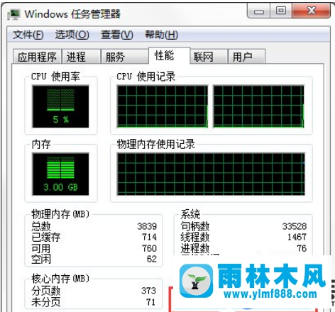 win7系統(tǒng)如何查看QQ好友的IP地址的詳細(xì)方法教程