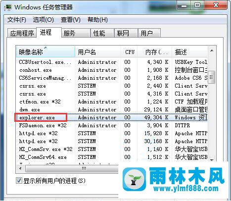 雨林木風win7桌面圖標鼠標怎么也點不了的解決辦法