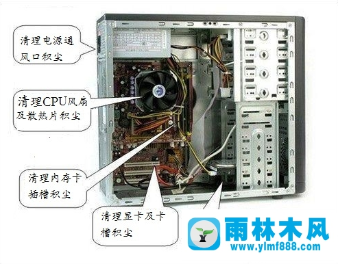 雨林木風win7旗艦版藍屏的解決教程