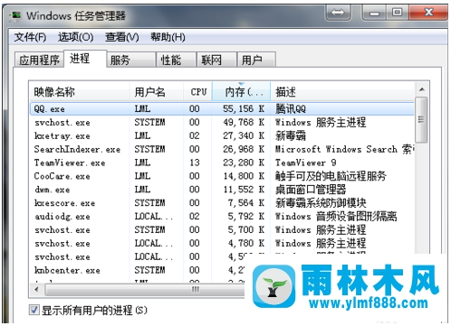 教你雨林木風(fēng)win7系統(tǒng)的桌面圖標(biāo)全部被隱藏了的解決教程