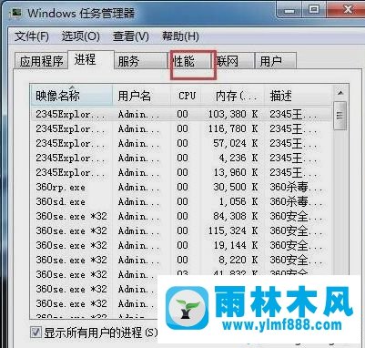 win7系統(tǒng)查看CPU使用率的方法教程