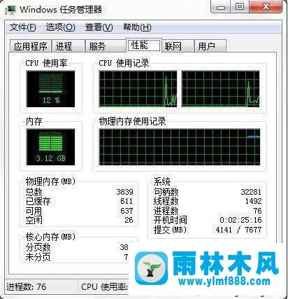 win7系統(tǒng)打開程序時提示資源不足的解決方法