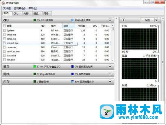 win7系統(tǒng)打開程序時提示資源不足的解決方法