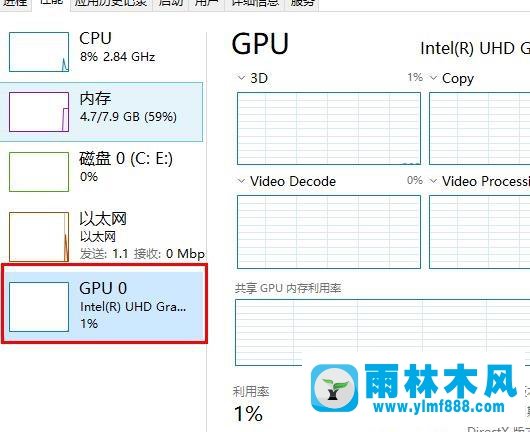 win10系統(tǒng)的GPU使用率一直為0的解決方法