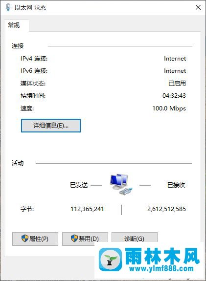 win10系統(tǒng)禁用IPV4自動配置的設置方法