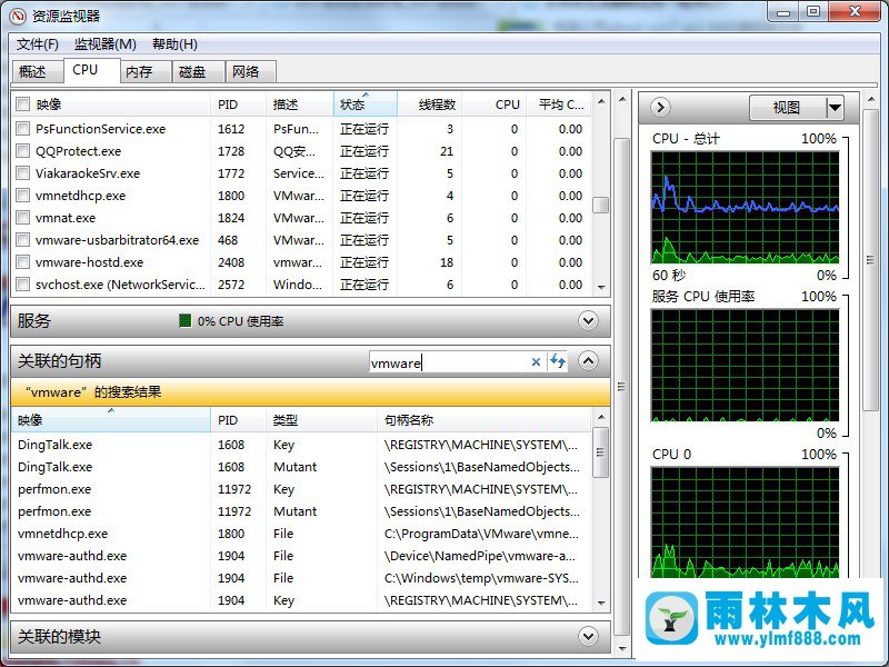 Win7系統(tǒng)文件無法刪除在另一程序打開的處理辦法